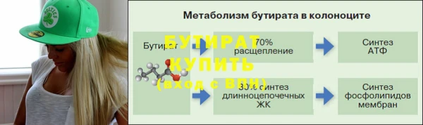 ГАЛЛЮЦИНОГЕННЫЕ ГРИБЫ Вязьма